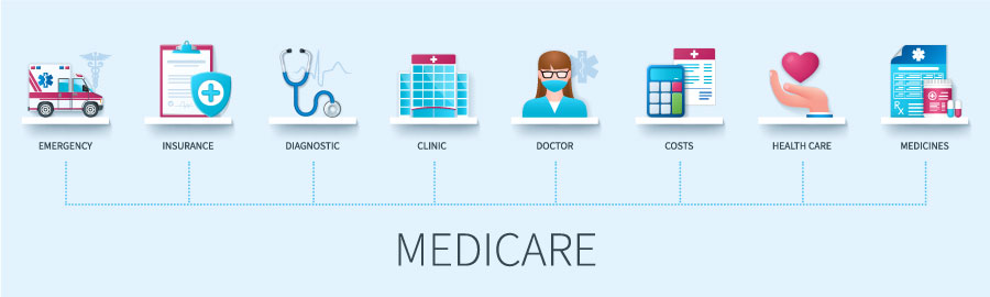 Original Medicare vs. Medicaid 