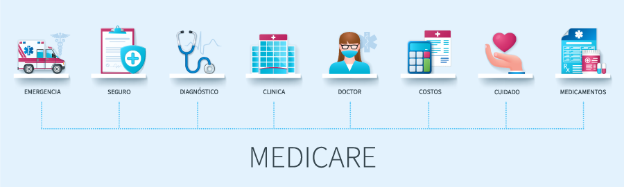 Medicare Original Frente a Medicaid 